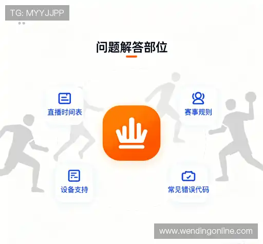 问题索引表